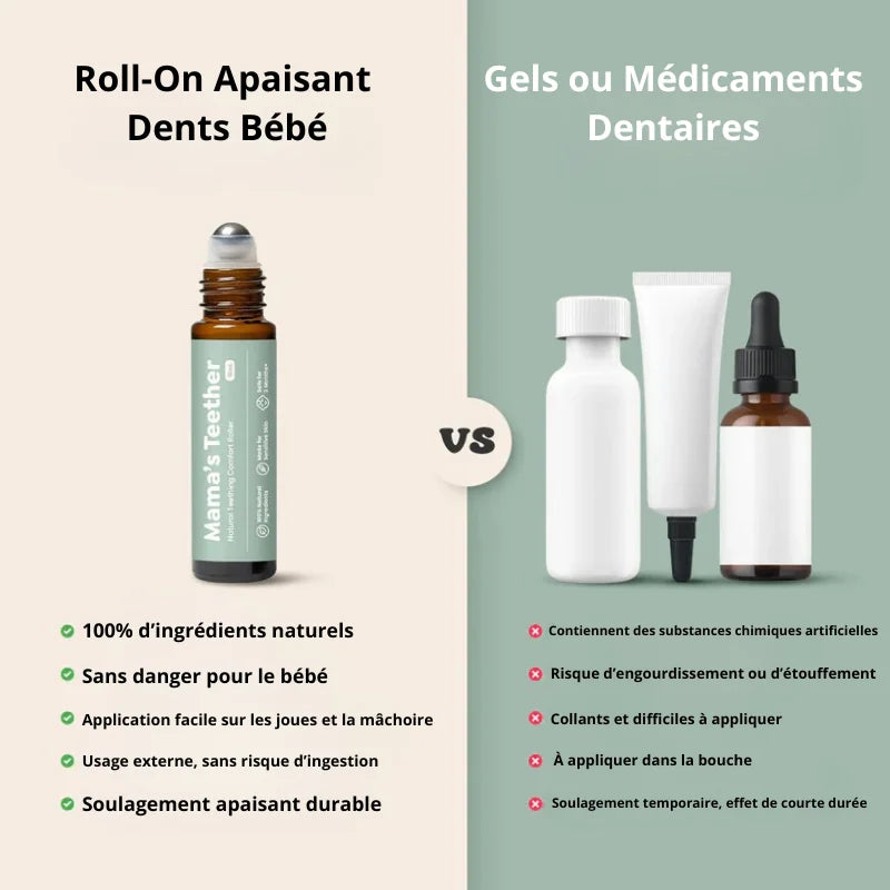Roll-On Apaisant Dents Bébé