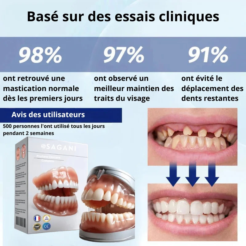 Prothèse Dentaire Complète