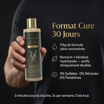 Scalp Activation - Sagani™