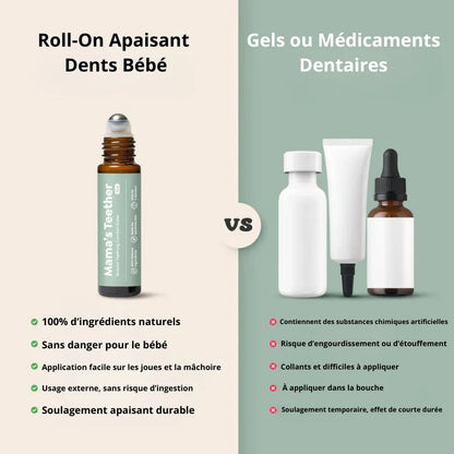 Roll-On Apaisant Dents Bébé